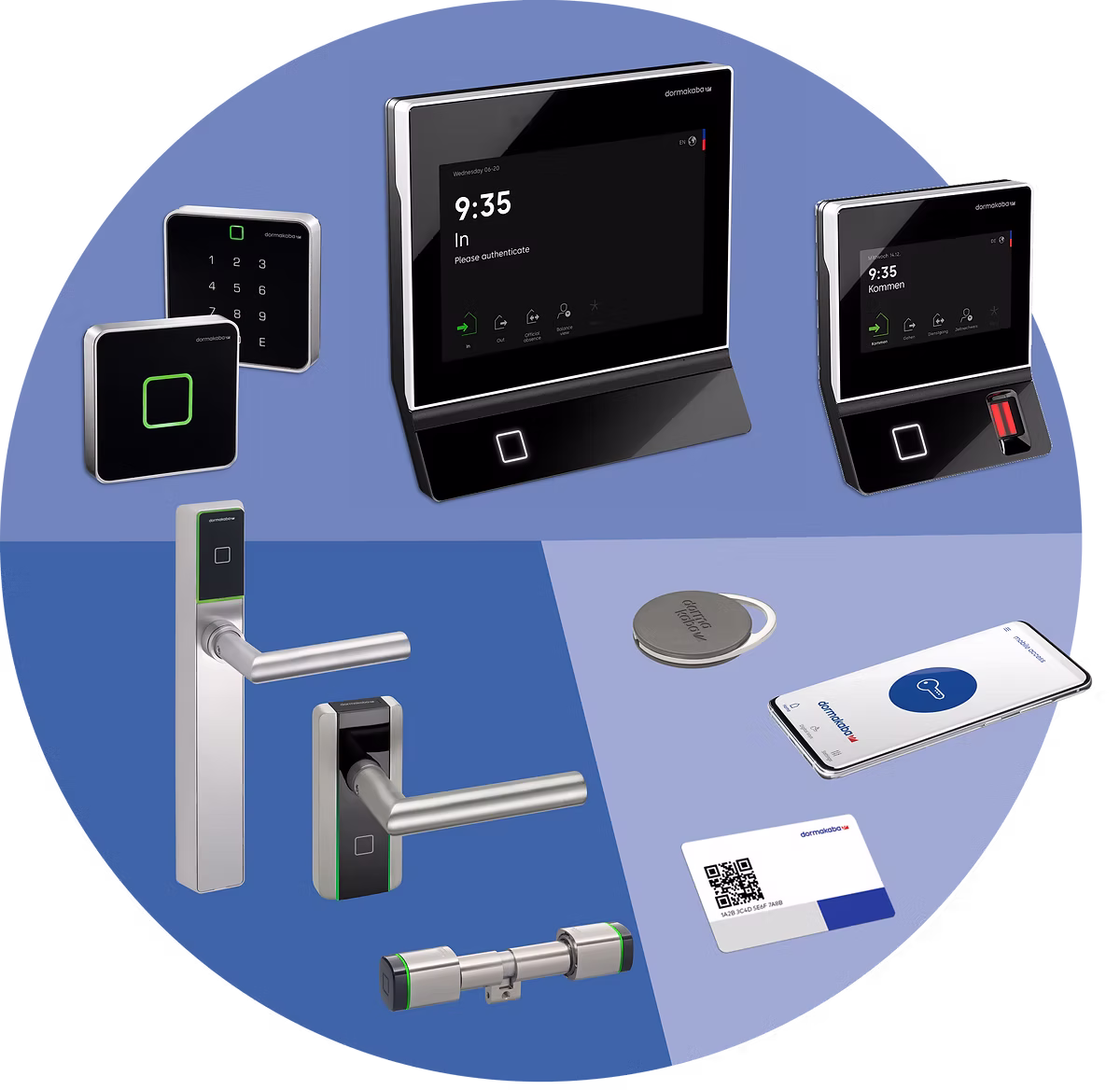 Time and access hardware devices and credentials supported by jay cloud central device management